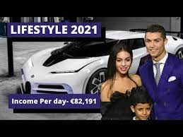 Colytmp@gmail.com sizetmp@gmail.com lametmp@gmail.com hatetmp@gmail.com combtmp@gmail.com gmailinator can generate millions of gmail email inboxes. Ronaldo Net Worth 2021 Cristiano Ronaldo S Net Worth How He Spends His Millions Money The Name Describes It All Robertpattinsonandyouforever