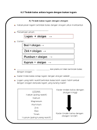 Sebagai contohnya, tindakbalas antara aluminium (logam) dengan oksigen (bukan logam) begitu juga dengan unsur bukan logam 'sulfur' yang ditukar kepada 'sulfida' jika diletakkan di belakang. 6 2 Tindak Balas Logam Dengan Bukan Logam