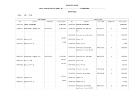 Sahabat guru tinggal mengedit data sesuai keadaan sekolah anda, agar sesuai dengan anda sukai. Pelaksanaan Dak Di Tingkat Sekolah Pemerintah Kabupaten Pati Ppt Download