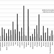 Central intelligence klasická akčná s drsňákom (ktorý v tomto prípade aj tak zo seba robí tupca, ktorý v roku 2016 nosí ladvinku) a jeho utáraným kolegom, ktorý ako to už býva zvykom je černoch. Kritizovat Odejit Bobule Central Inteligence Online Cz Tot Natrvalo Matematika Kral Lear