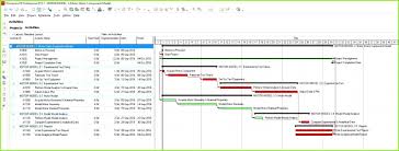 Genug von der dienstplanung in excel? 3 Tourenplanung Excel Vorlage Meltemplates Meltemplates