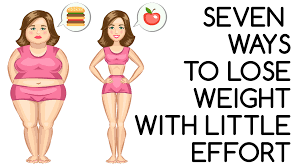 Seven Scientifically Proven Ways To Lose Weight With Little Effort -  Finding Natural Cures