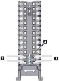 Because power matters for industries, buildings, and infrastructure, totally integrated power provides reliable, secure, and efficient power, even in harsh environments. Https Support Industry Siemens Com Cs Attachments 59192915 S71500 Dq 8x230vac 5a St Manual En Us En Us Pdf Download True