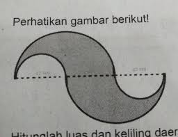 L panjang x lebar p x l. Hitunglah Luas Dan Keliling Daerah Yang Diarsir Pada Gambar Tersebut Brainly Co Id