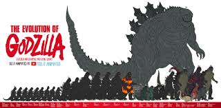 The Evolution Of Godzilla Height Chart By Tell It Animated