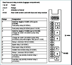 2006 mercedes ml350 fuse box diagram welcome to my internet site this blog post will discuss concerning 2006 mercedes ml350 fuse box chart wiring diagrams. Fuse Diagram 2006 Mercedes R350 Air Leer Cap Wiring Diagram Audi A3 Yenpancane Jeanjaures37 Fr