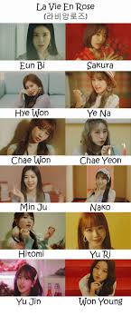 Iz One La Vie En Rose Who S Who Kpop Girl Bands Girls Group Names Kpop Girl Groups
