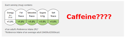 Coffee, 13.5 oz, made with a. Caffeine In Instant Coffee Caffeine Content In Nescafe And Other Instants