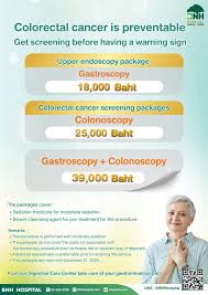 Image result for Colon Cancer Screening with Colonoscopy