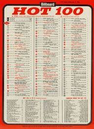 billboard charts billboard chart july 9 1966