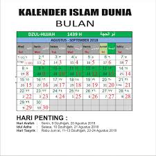 Berdasarkan kemungkinan rukyatul hilal global. Kalender Idul Adha 2018 Nusagates
