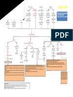 Kebanyakan perusaahan dagang menggunakan sistem persediaan perpetual terkomputerisasi. Tg10 Revisi Pdf
