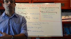 Aprender alemán está de moda. Curso De Aleman 40 La Hora En Aleman Youtube