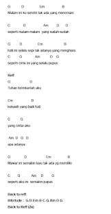 Music Download Lyric Chord And Tabs Munajat Cinta Lyric And Guitar Chord Learn Guitar With Chord