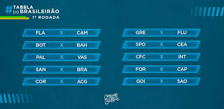 Com a tabela brasileirão série b 2021 completa você tem todos os jogos que irão ocorrer, e acompanha também todos os times que estão sendo classificados, e para ser classificados os times. Cbf Divulga Tabela Do Campeonato Brasileiro De 2020 Gazeta Esportiva