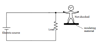 Pin On Electrical