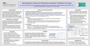 Standardization Of Electronic Nursing Documentation In