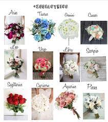 Quot Mi Piace Quot 5 333 Commenti 65 3 Fwends Zodiactrics Su Instagram Quot Q Fav Color A Blueee J Zodiac Zodiac Sign Fashion Zodiac Signs