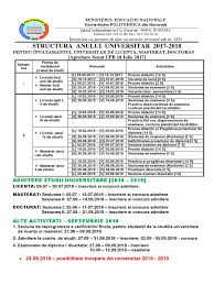 Publicat pe publicat în uncategorized. Structura An Universitar2017 2018