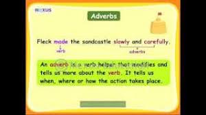A few adverbs of manner have the same form as the adjective i wouldn't call 'regardless' an adverbial of manner. Learn English Grammar Adverbs Of Manner English Grammar Iken Ikenedu Ikenapp Youtube