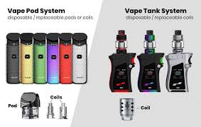 The atomizer's onboard are a 510 threaded. Master Guide How To Vape Cbd Oil Updated July 2020