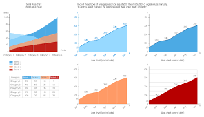 drawing an area chart with conceptdraw pro conceptdraw