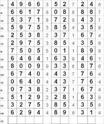 Togel Jitu Agenbola855 Prediksi Togel Singapura Sabtu 2 November 2013 Hari Ini