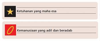Maybe you would like to learn more about one of these? Makna Rantai Emas Lambang Sila Ke 2 Pancasila Dan Contoh Perilaku Sehari Hari Materi Jawaban Kelas 6 Tema 1 Seputar Lampung