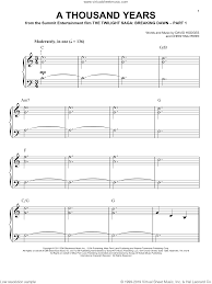 Perri A Thousand Years Easy Sheet Music For Piano Solo Pdf