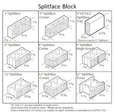 Splitface Chart Concrete Block Sizes Concrete Wall Cinder Block