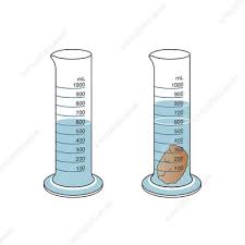 The units will be in grams. Measuring The Volume Of An Irregular Object Illustration Stock Image C042 4425 Science Photo Library
