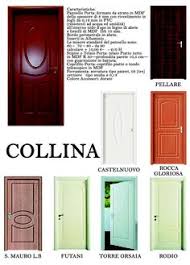 7 Idee Su Porte Per Interni A Prezzi Piu Bassi D Europa Porte Interne Porte Pannelli Porta