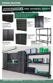 Menards Cabinet Doors 2021 Cabinet Doors Menards Cabinets Menards