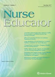 In many job interviews, information technology skills represent a key strength. Using Reflective Practice In A Leadership Course Article Nursingcenter