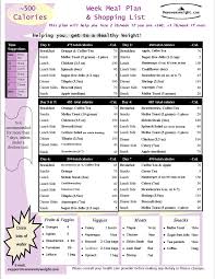 Pin On Diet Meals