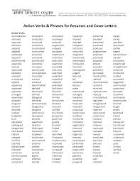 Pin On Education Lesson Plans