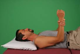 Image result for Shoulder Range of Motion Exercises