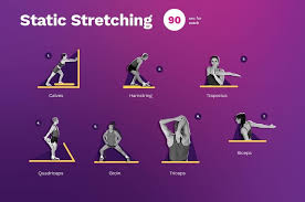 Difference Between Dynamic And Static Stretching Treinio In 2020 Static Stretching Dynamic Stretching Static