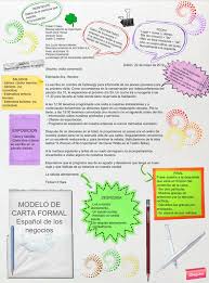 Espanol De Los Negocios Modelo De Carta Formal Situacion Visita De Un Profesional Del S Spanish Writing Spanish Teacher Resources Spanish Teaching Resources