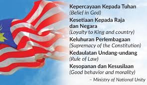 Check spelling or type a new query. Prinsip Rukun Negara Kunci Keamanan Keharmonian Negara My News Online