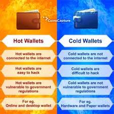 With such wallets, users can manage their balances of these two cryptocurrencies by paying transaction fees that depend on various factors such as. 9 Blockchain Wallet Ideas Blockchain Blockchain Technology Blockchain Cryptocurrency