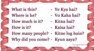 Pin By Elias Yeje On Ideas For The House With Images Learn Hindi English Language Learning English Language Teaching