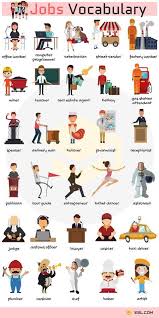 List Of Jobs And Occupations English Vocabulary Learn