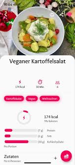 Pin Auf Fittastetic App Gesunde Und Leckere Rezepte