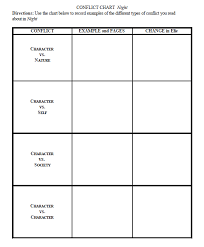 Reading Activities 10th Grade World Literature Lozano