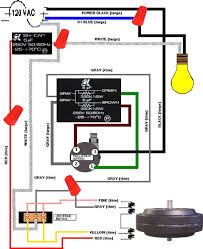 The output of the multivibrator is fed to irf 540 mosfet. Diagram Hunter 3 Speed Fan Switch Wiring Diagram Full Version Hd Quality Wiring Diagram Clubdeldiagrama Masgrandieventi It