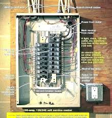 Sub Panel Main Breaker Size Baiku Com Co