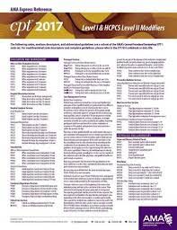 Cpt Level I Hcpcs Level Ii Modifiers Ama Express Reference 2017 Cpt Codes Medical Billing And Coding Medical Coding Classes