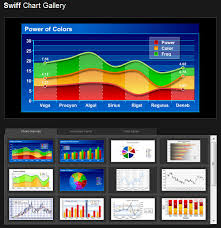 30 Web Apps In Making Charts Graphs Flowcharts And