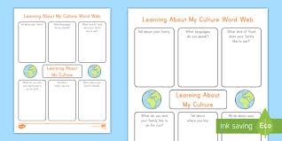 Over the years, word has established itself as the word processor of choice by many people worldwide. Learning About My Culture Word Web Template Twinkl Usa